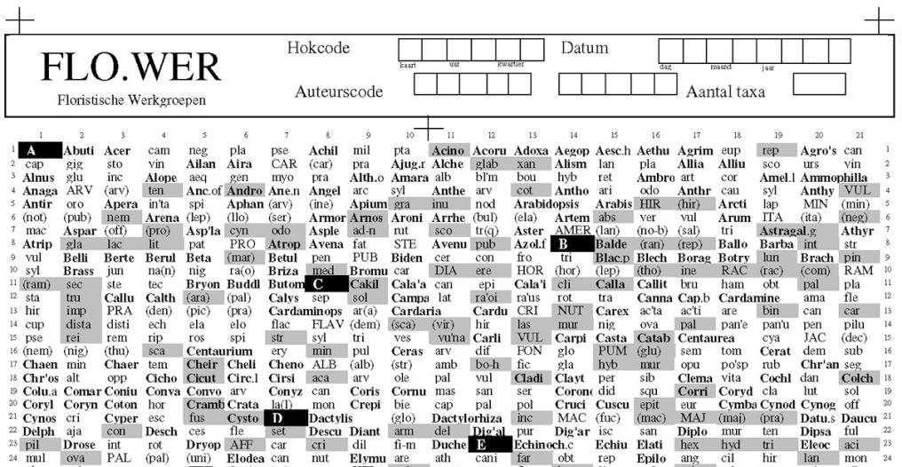 Florabank illustratie